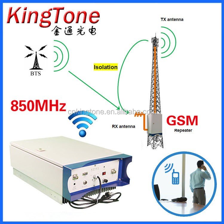 20 watts rural cellular signal booster lte repeater 800 850 mhz 3g amplifier repeater